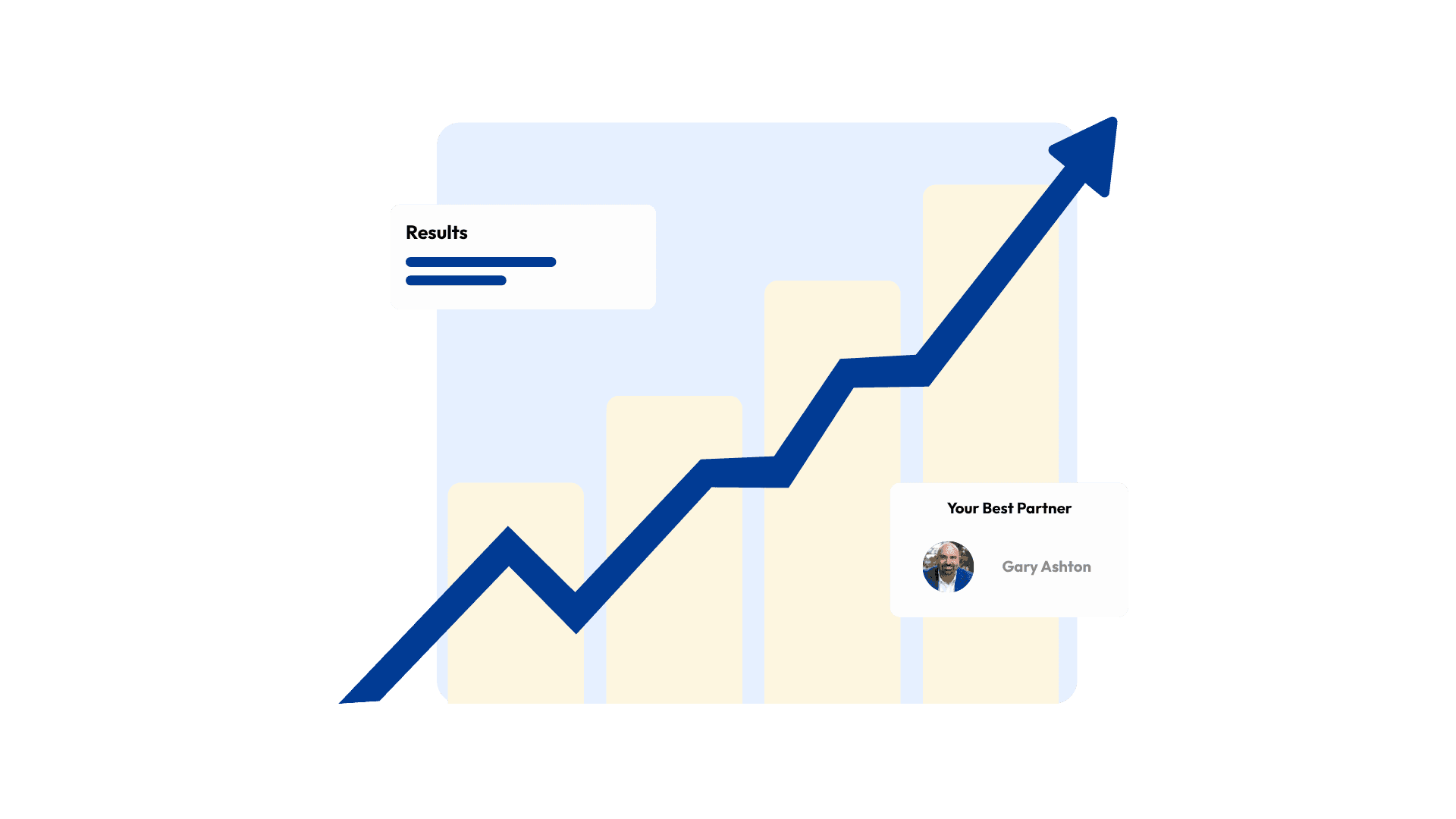Analytics dashboard